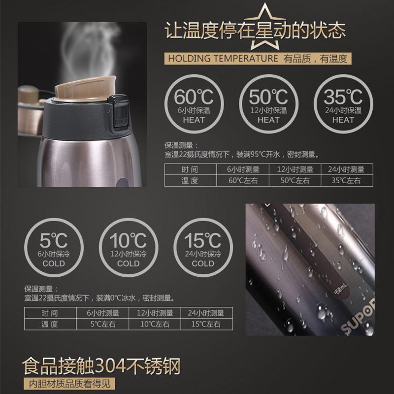 苏泊尔(SUPOR)星空保温杯KC45BH1 304不锈钢一键开合商办学生外出场合 简洁时尚大方水杯450ml 星空黑高清大图