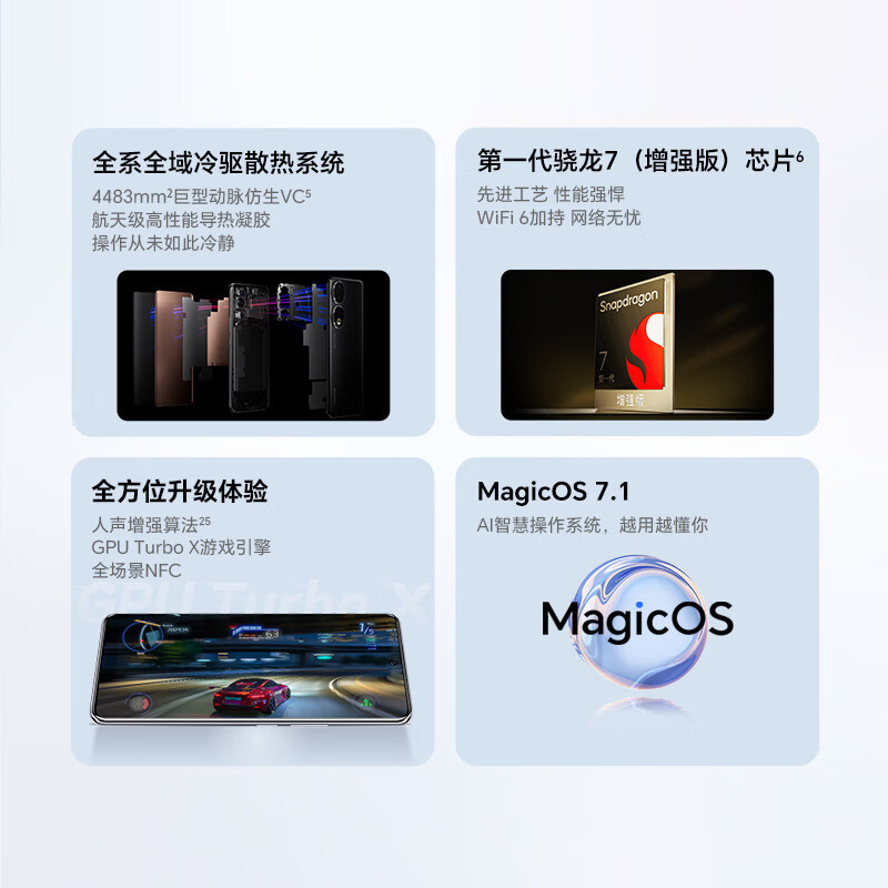 [全国联保]荣耀90 12GB+256GB 星钻银 骁龙7(增强版)芯 2亿像素写真相机 调光护眼屏 5000mAh轻薄长续航 5G智能手机