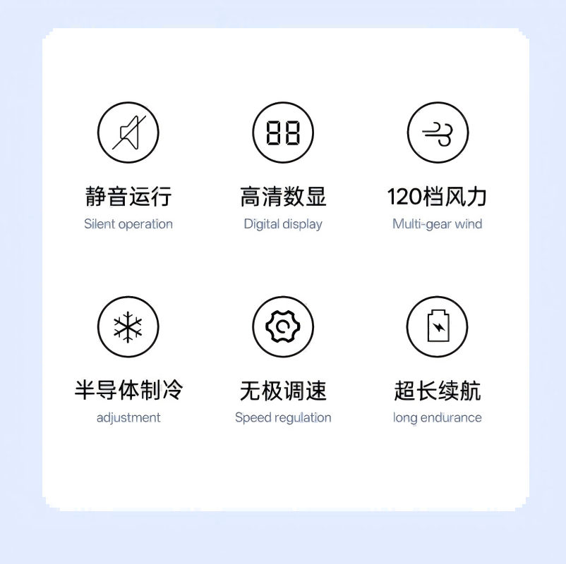 笨笨马 橙冻冻-高速制冷风扇BF15高清大图