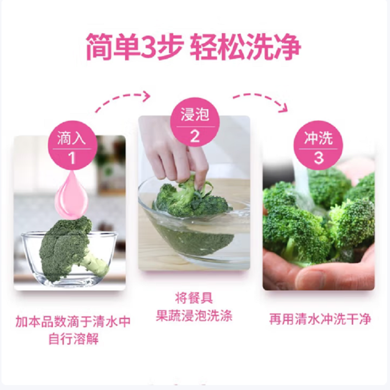 立白APG薄荷洗洁精1kg*1瓶装高清大图