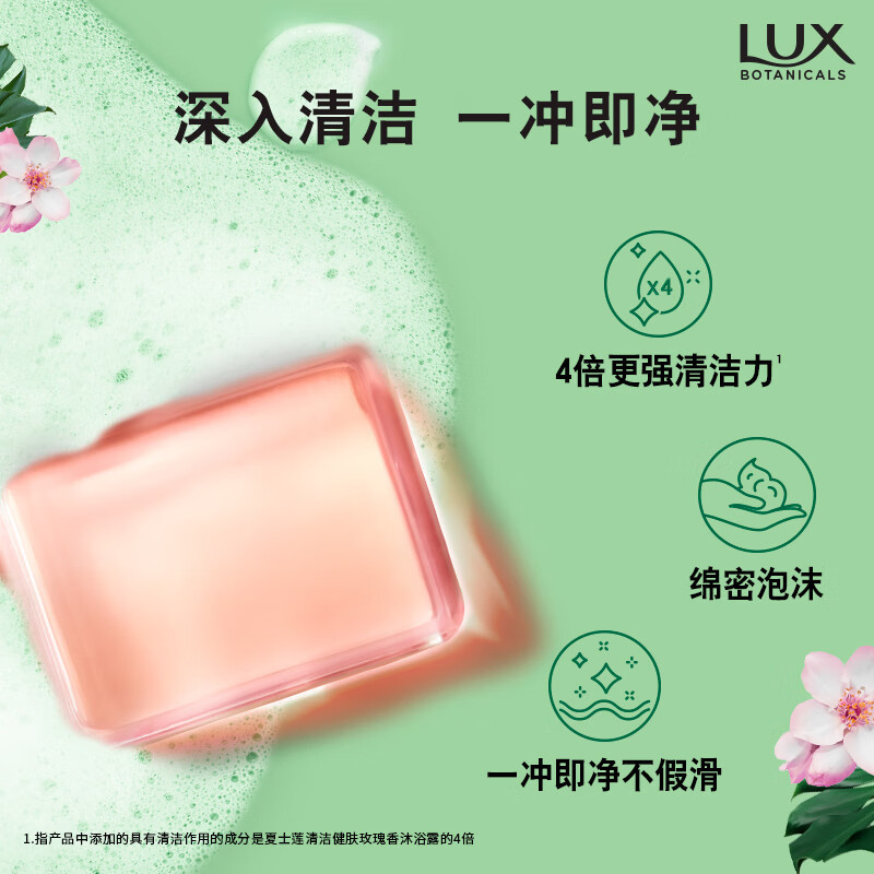 力士(LUX)氨基酸净澈水晶皂蜜桃95gx2+葡萄95g