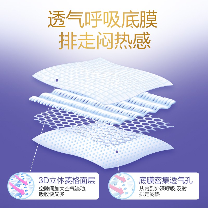 ABC KMS棉柔裤型卫生巾 超长夜用无忧裤M-L码10包20片高清大图