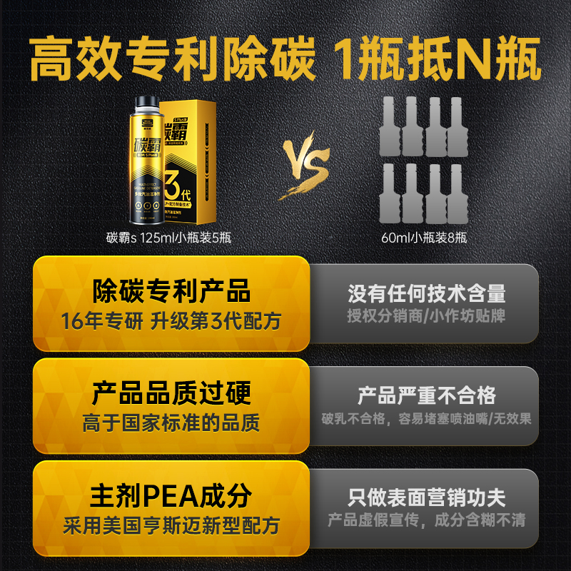 固特威碳霸S Plus燃油宝多效汽油洁净剂汽油添加剂燃油添加剂高清大图