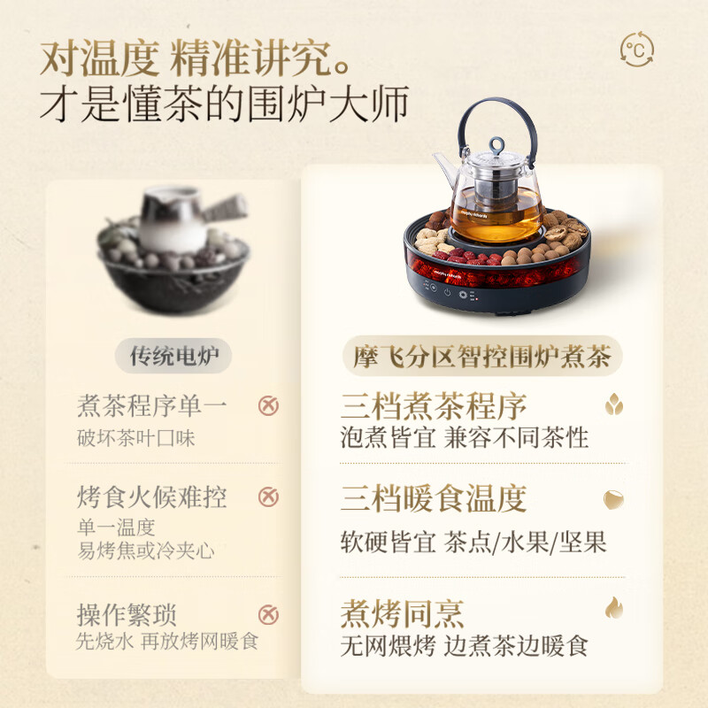 摩飞电器(Morphyrichards)围炉煮茶套装养生壶全玻璃烧水壶恒温壶煮茶器具电陶炉MR6096椰奶白 0.8L高清大图