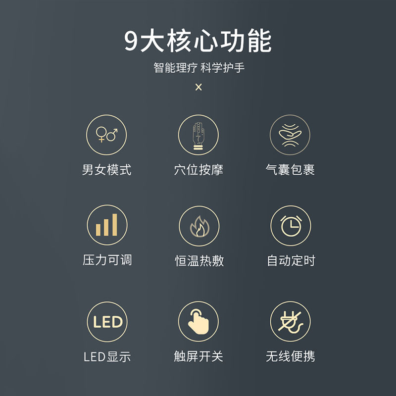 爱护佳手部按摩器手掌手腕手指关节麻木按摩仪鼠标手经络揉捏电动护理器高清大图