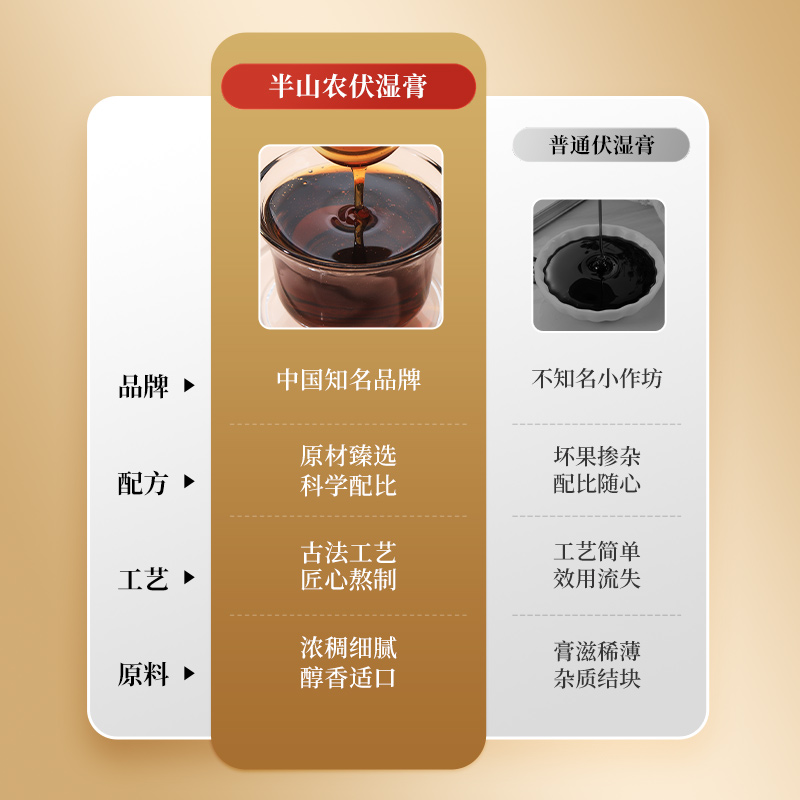 半山农伏湿膏祛茯苓薏仁山楂湿膏调理脾胃舌苔厚滋补三伏天冲饮高清大图