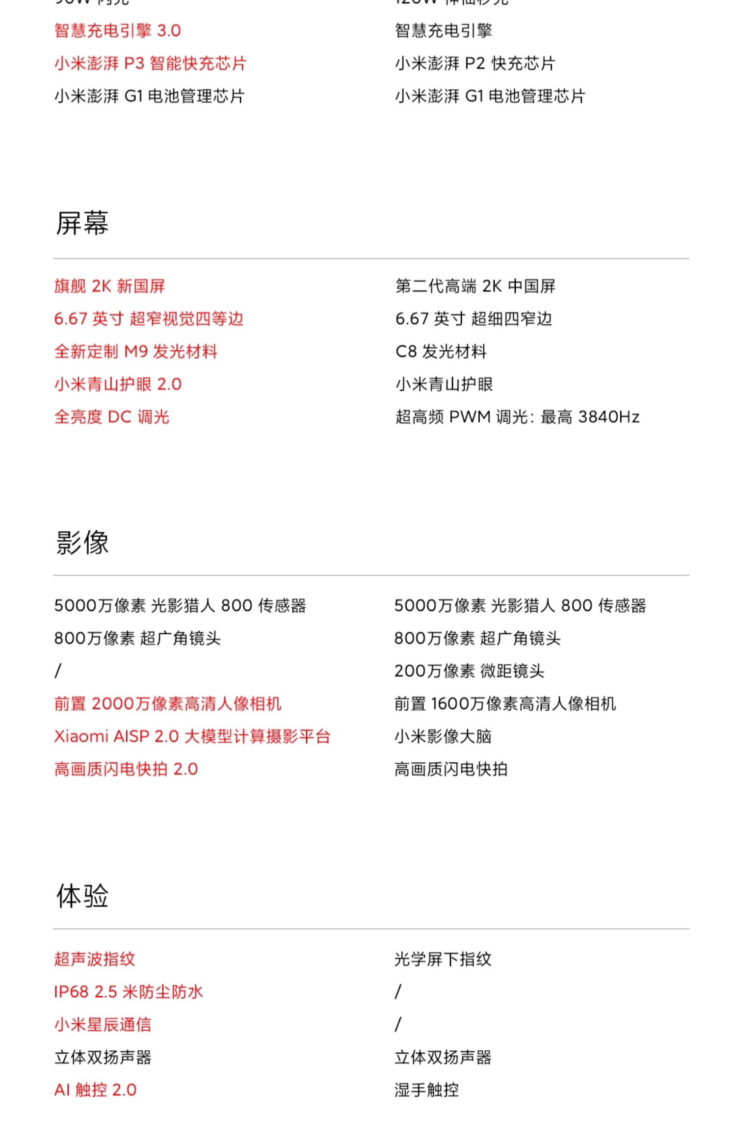 小米Redmi 红米 K80 山恋青 16GB+256GB 第三代骁龙8芯 2K新国屏 6550mAh电池 90W快充 REDMI K80 5G手机高清大图