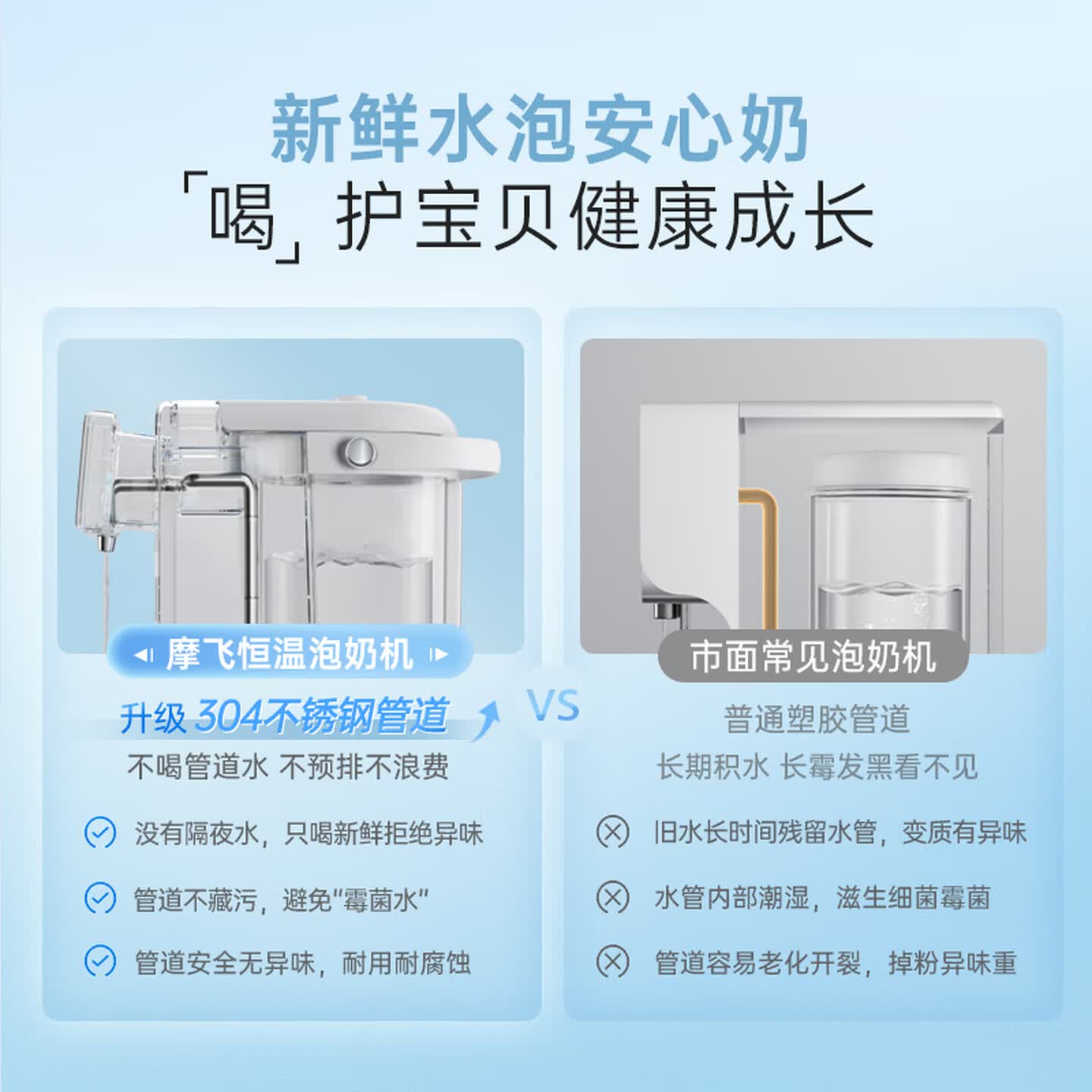 摩飞电器 饮水机多段控温烧水壶一键除氯恒温水壶母婴级材质定量定温泡奶机全不锈钢管道0残水MR5300A 2L高清大图