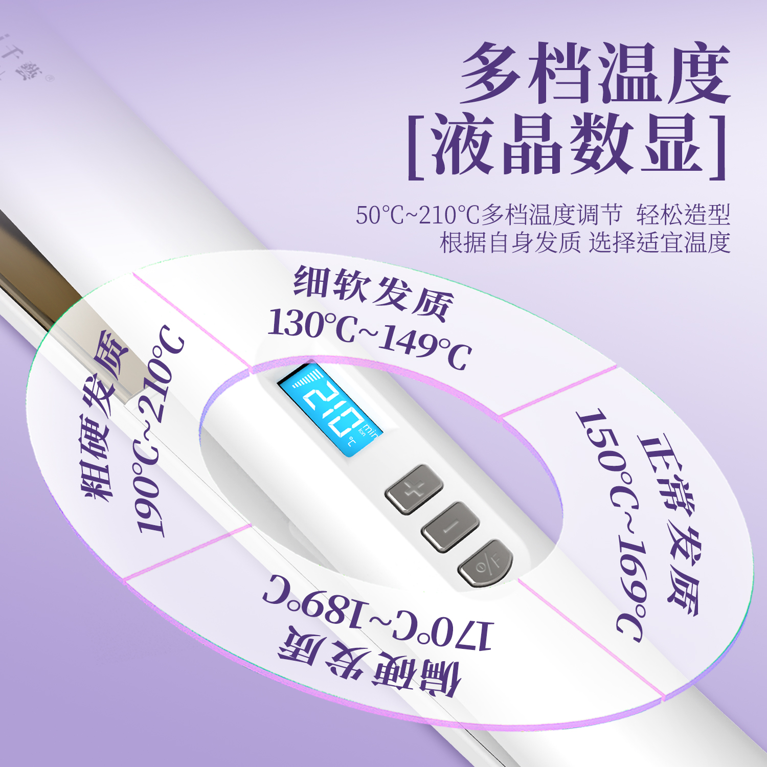 千艺 QY-1017直发卷发两用直夹板电直发器 刘海内扣熨板蓬松造型神器影楼沙发美发造型生日礼物送女友高清大图