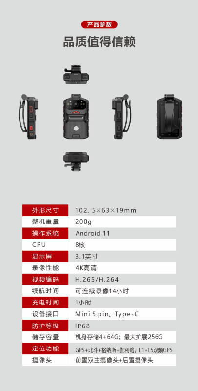 5G无线传输记录仪128GDSJ-ZXAG5A1高清大图