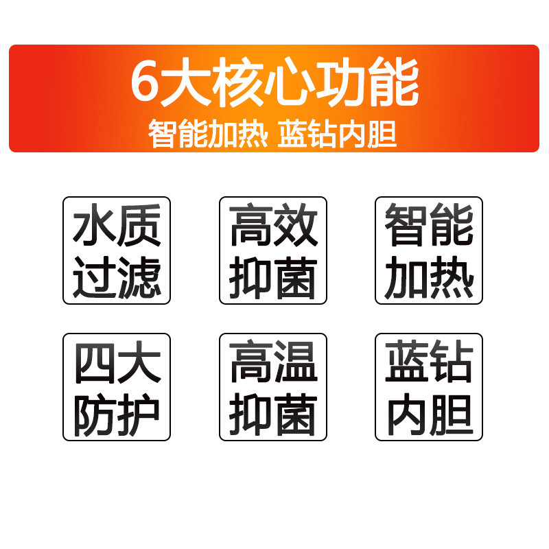 美的电热水器F80-15GA1(H)