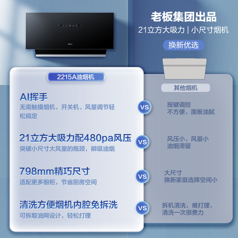 [小尺寸侧吸]老板 名气(MQ)21m³抽油烟机2215A 小尺寸侧吸式 大吸力 挥手智控 一级能效厨房家用油烟机单烟机