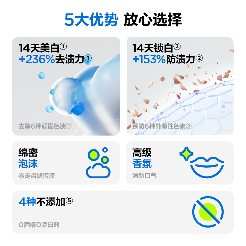 参半专效美白牙膏高清大图