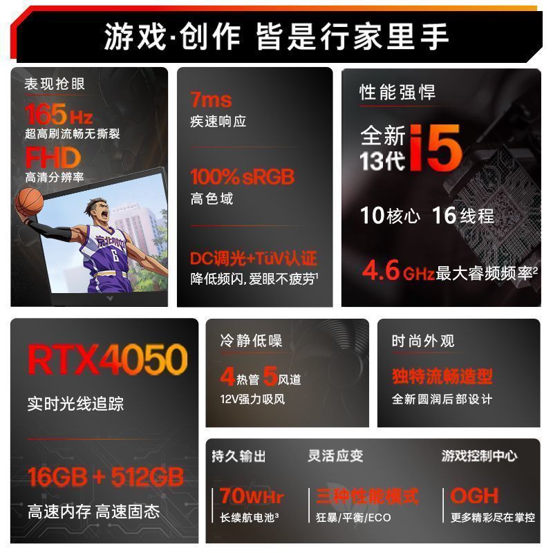 惠普HP 16.1寸游戏本光影精灵9 独显电竞笔记本学生设计电脑i5-13450HX/16G/512G/RTX4050/165Hz/黑[16-r0102TX]