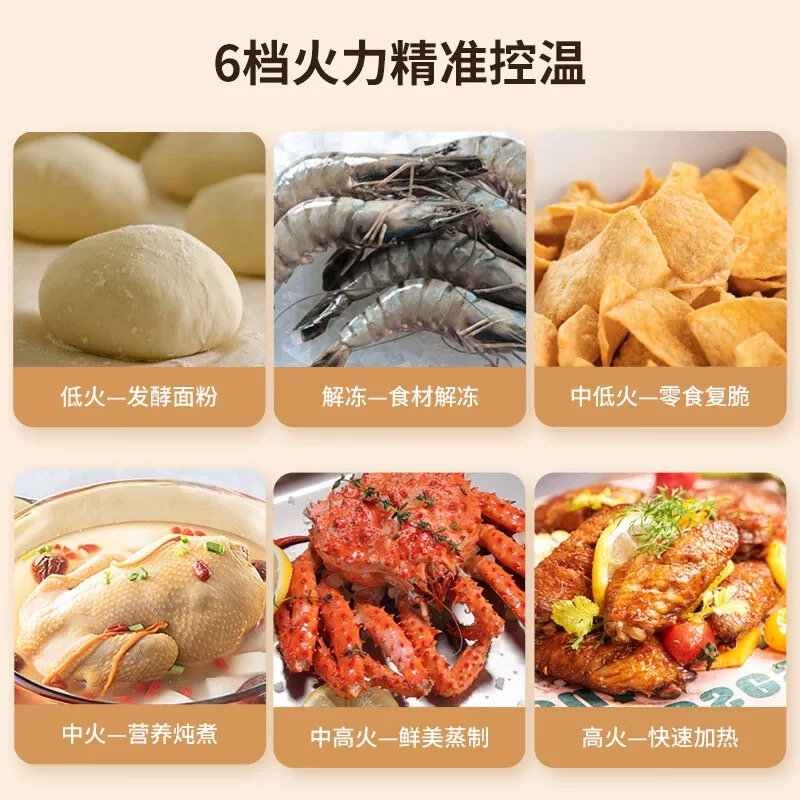 格兰仕家用微波炉旋钮操作平板加热六档火力23升 700W 白色 P70F23P-G5(S0)高清大图