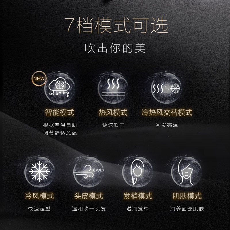 松下(Panasonic)电吹风机家用大功率1800W 纳诺怡纳米水离子矿物质负离子发梢护理吹风筒 升级款EH-XD30高清大图