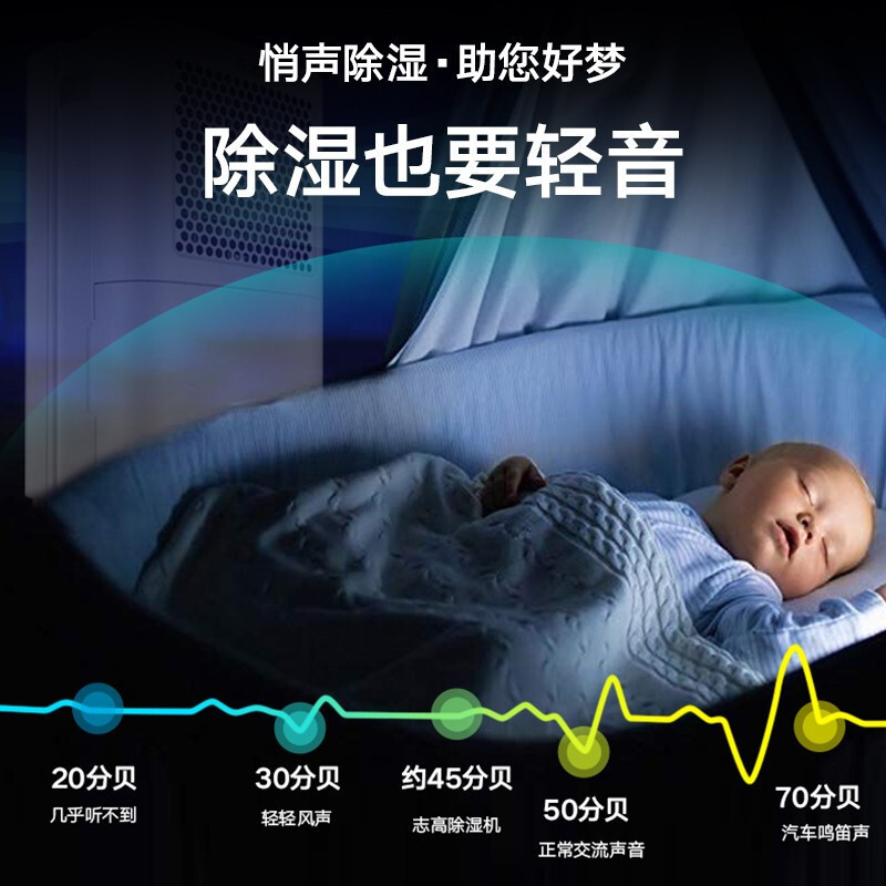志高(CHIGO)除湿机家用智能触控定时风速 可调2L水箱辅助干衣 去湿气负离子净化除湿器抽湿机 ZG-A22
