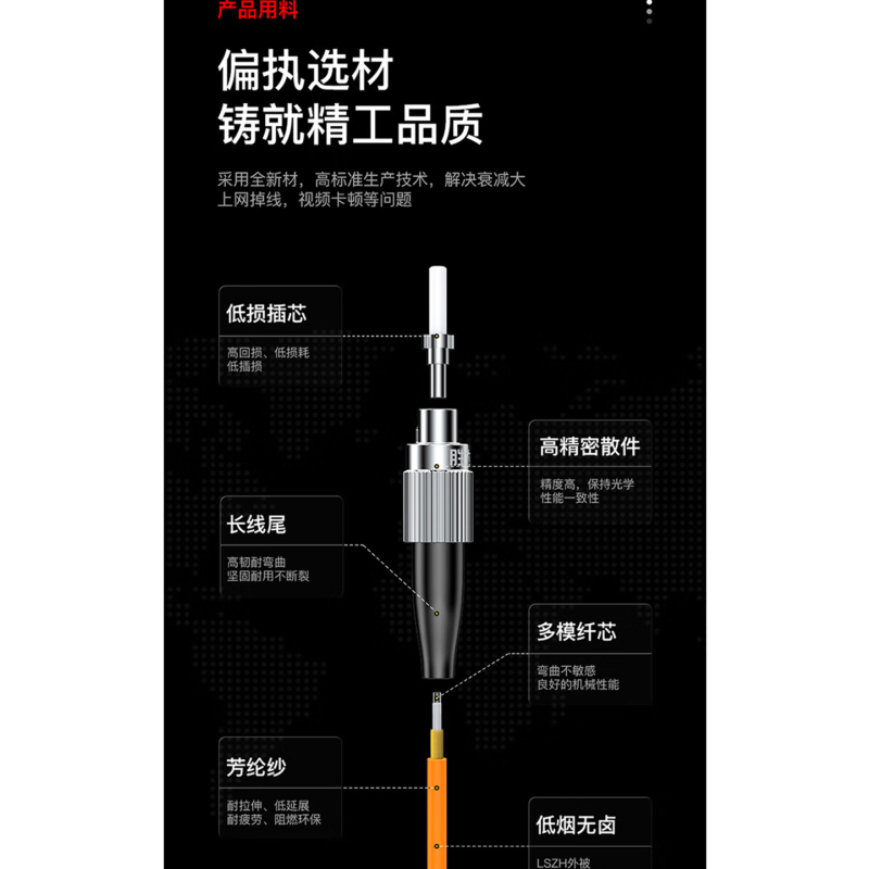 胜为 FMC-408 5米电信级光纤跳线 FC-FC 多模双芯62.5 /125低烟无卤光纤尾纤高清大图