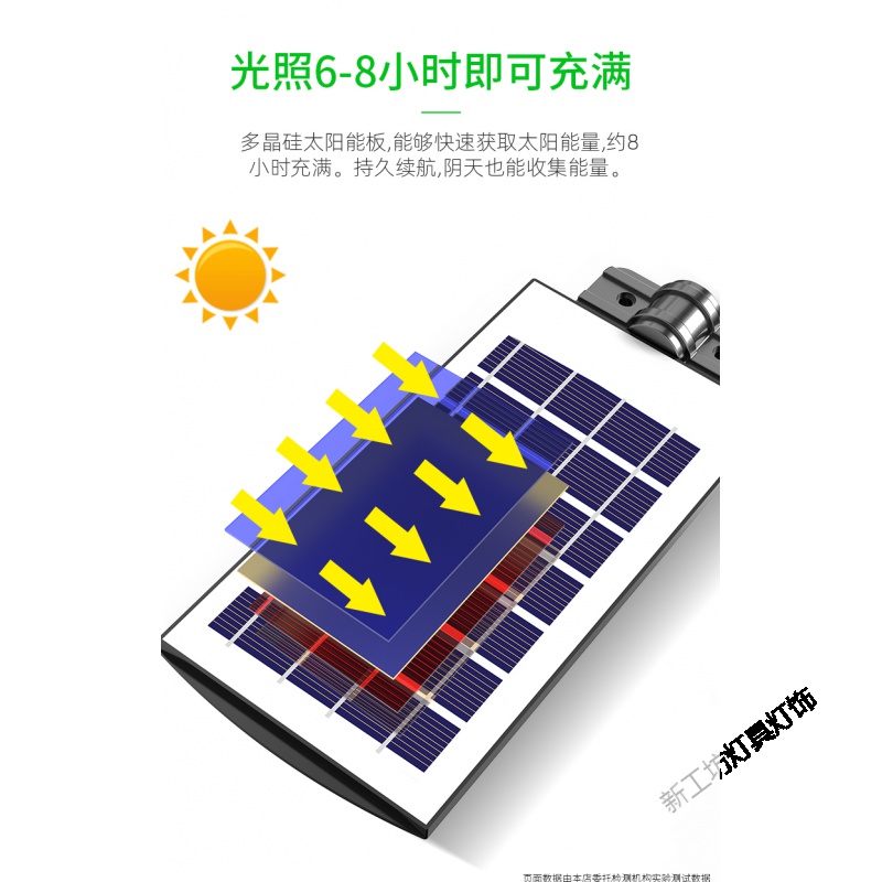 苏宁放心购 太阳能灯户外庭院灯家用新农村照明LED人体感应灯太黑自动亮路灯高清大图