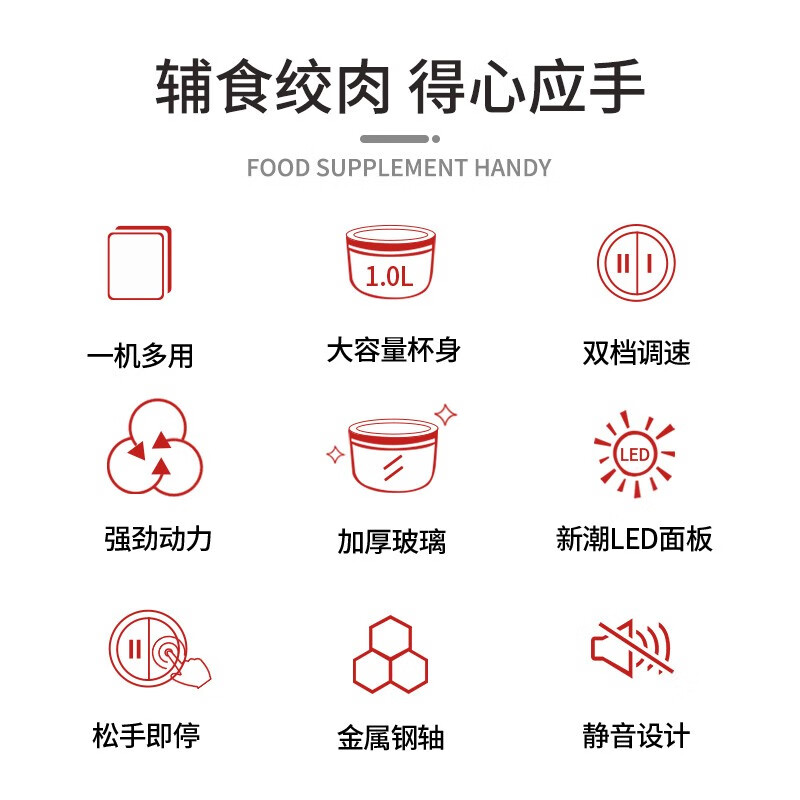 福腾宝绞肉机不锈钢多功能料理机家用迷你研磨机绞馅机双档切换1L容量 CWMF723高清大图