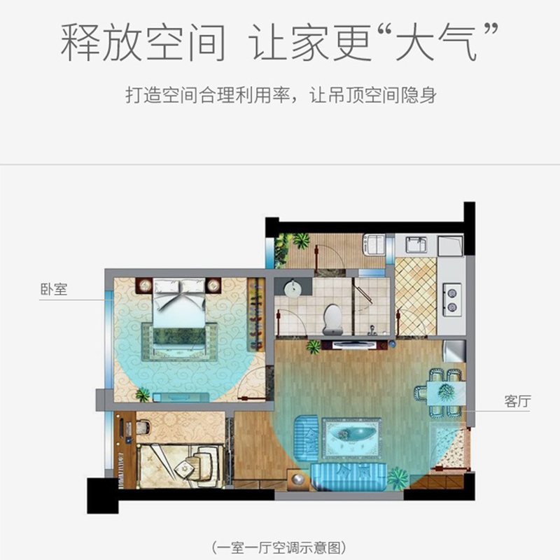 奥克斯空调一拖三4匹中央空调家用变频家用空调风管机小多联机智能卡机WiFi高清大图