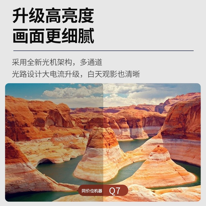 先科(SAST)Q7投影仪家用网课高清家庭影院无线wifi可连手机投屏1080P小型可连手机一体投墙上看电影电视