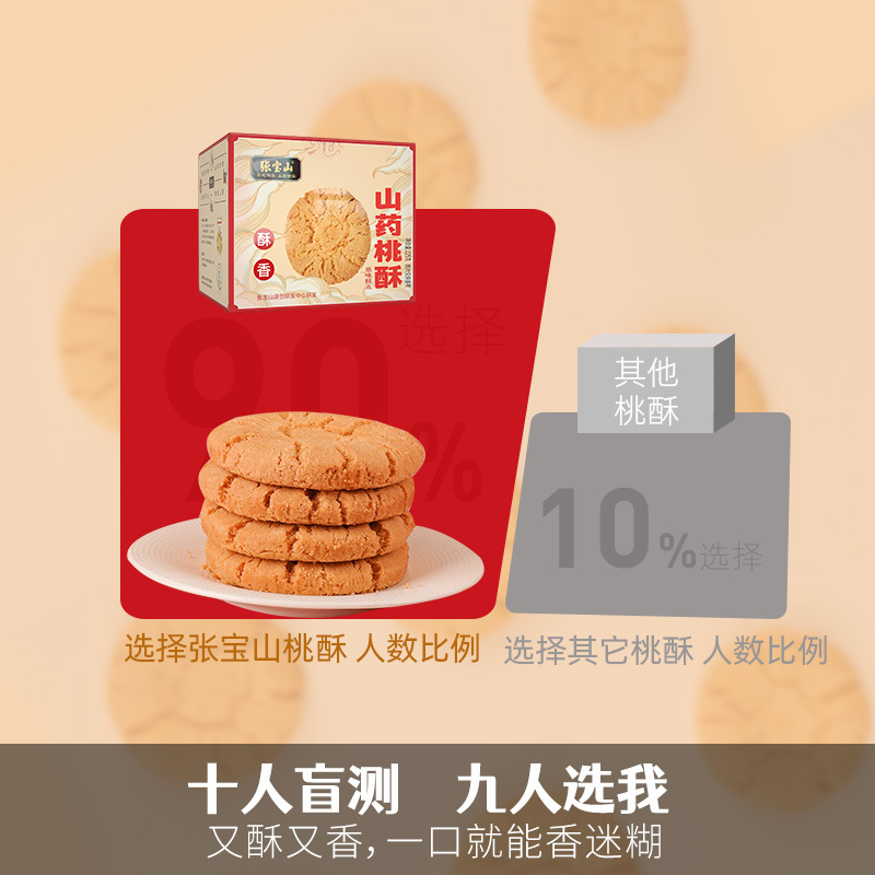 张宝山山药桃酥225g/盒休闲饼干传统糕点早餐小吃营养健康香酥
