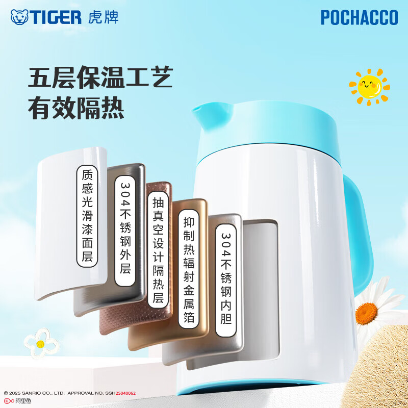 虎牌(TIGER)保温壶三丽鸥水壶PWO-L12C 帕恰狗 凯蒂猫系列1.2L高清大图