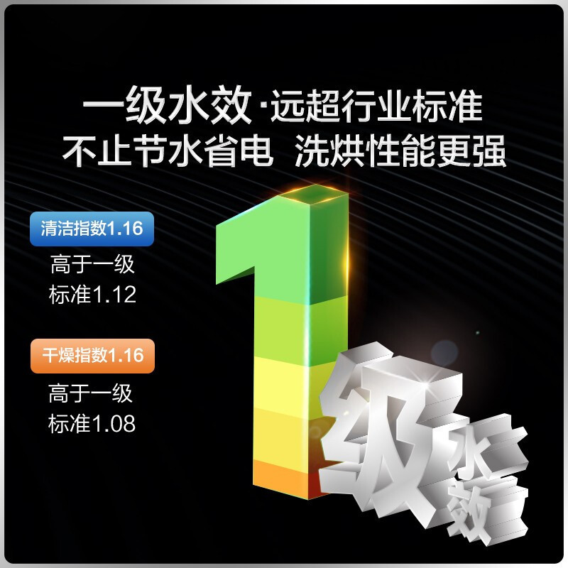 海尔(Haier)15套 晶彩系列嵌入式双面洗洗碗机W5000 智能变频 9D精洗 新一级水效