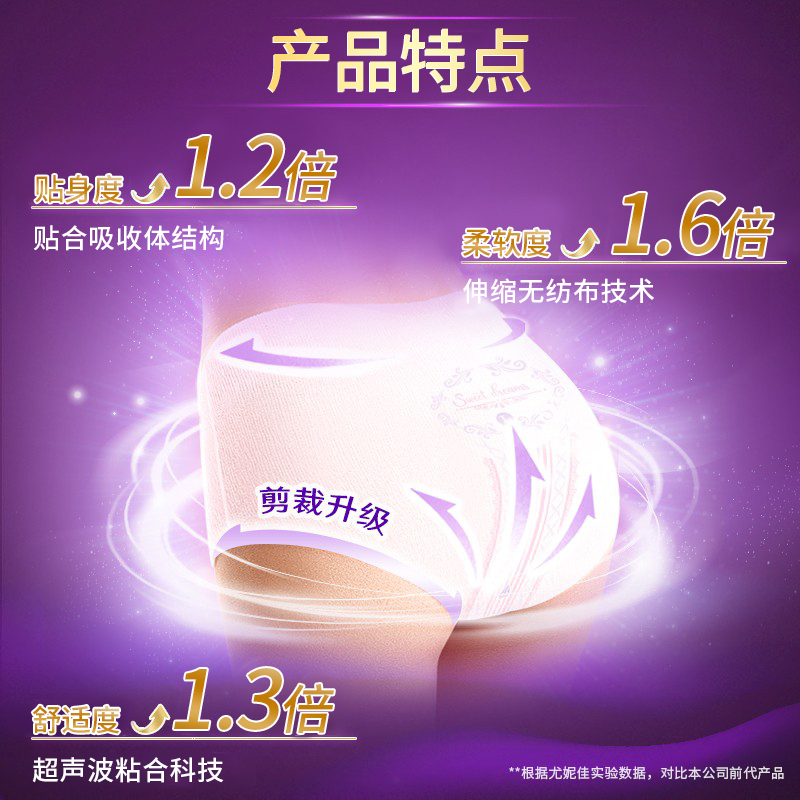 菲sofy 超熟睡安心裤0.2cm超薄夜用XL码 5片 棉柔软透气 无痕安睡裤 适用臀围90-115cm