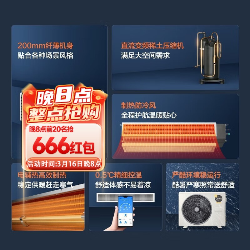 美的Midea家用卧室大1匹美的家用中央空调一拖一风管机颐享三代三级能效6年整机包修冷暖变频