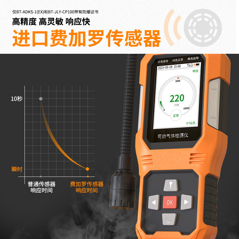 便携式可燃气体检测仪报警器探测器-3C认证:BT-JLY-CP100检漏仪高清大图