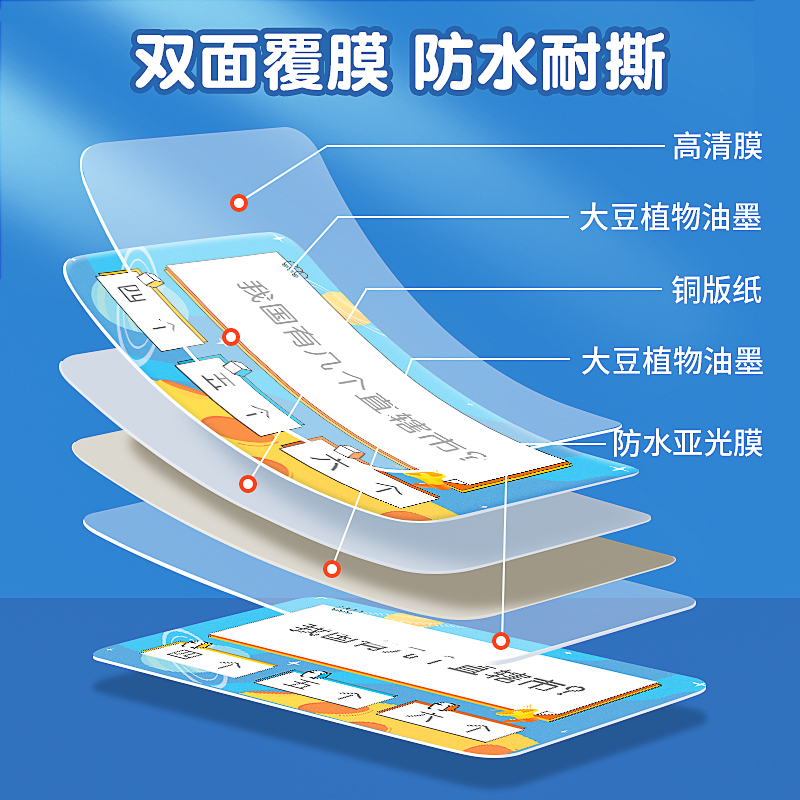 [正版]钉小鹿百科知识能量卡片中小学生常识趣味卡牌全套文学历史数学科学天文地理生活安全扫码音频图文详解亲子互动儿童益智游