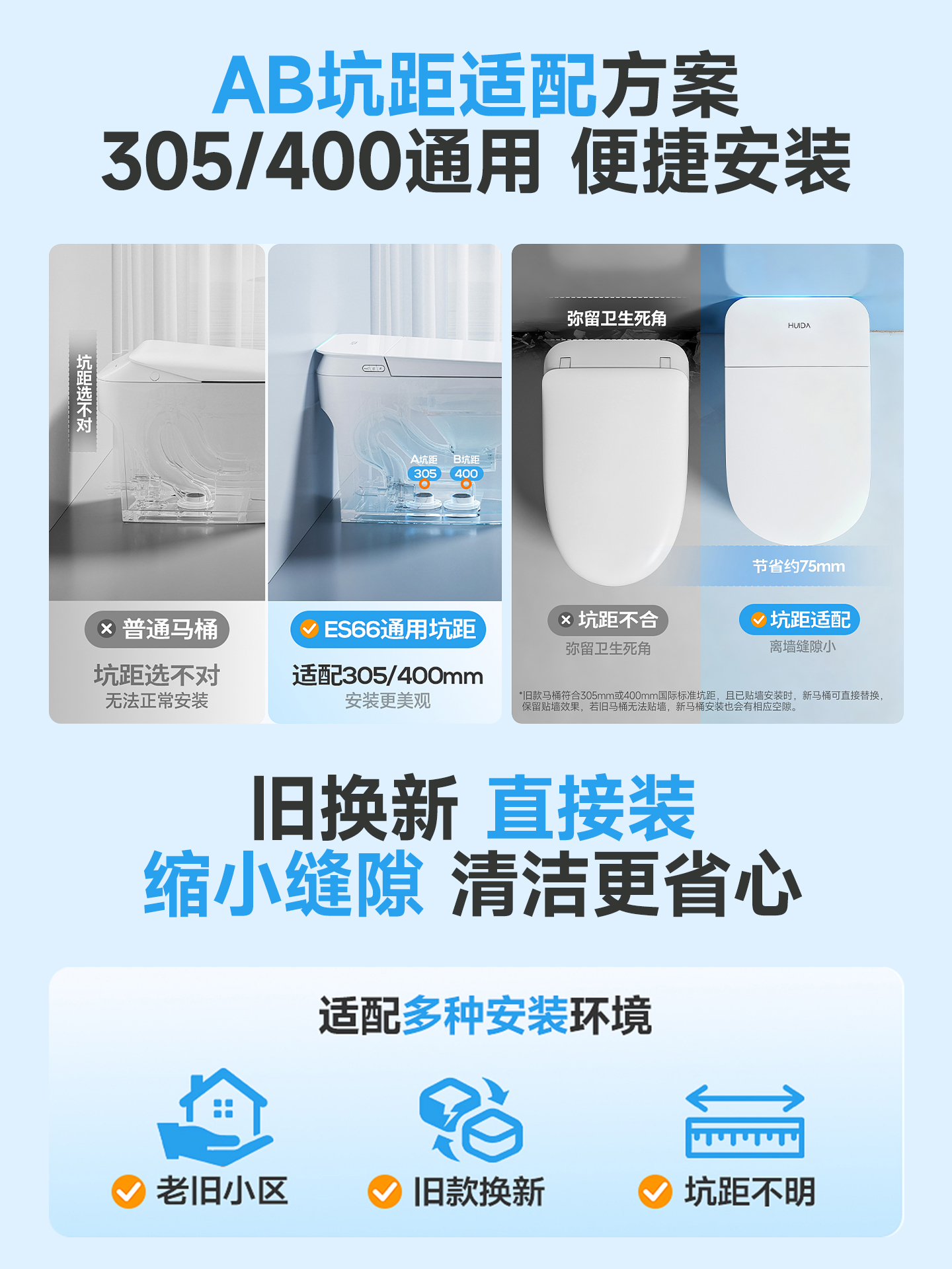 惠达（HUIDA）- ES66 智能马桶节水0压带水箱泡沫盾坐便器座圈加热离座冲水高清大图