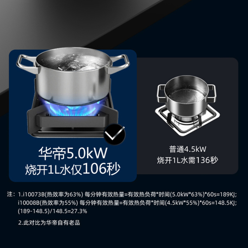 华帝(vatti)24m³大风量抽油烟机挥手智控自清洁超薄双腔·艺术家X1+73B家用5.0KW大火力天然气燃气烟灶套装