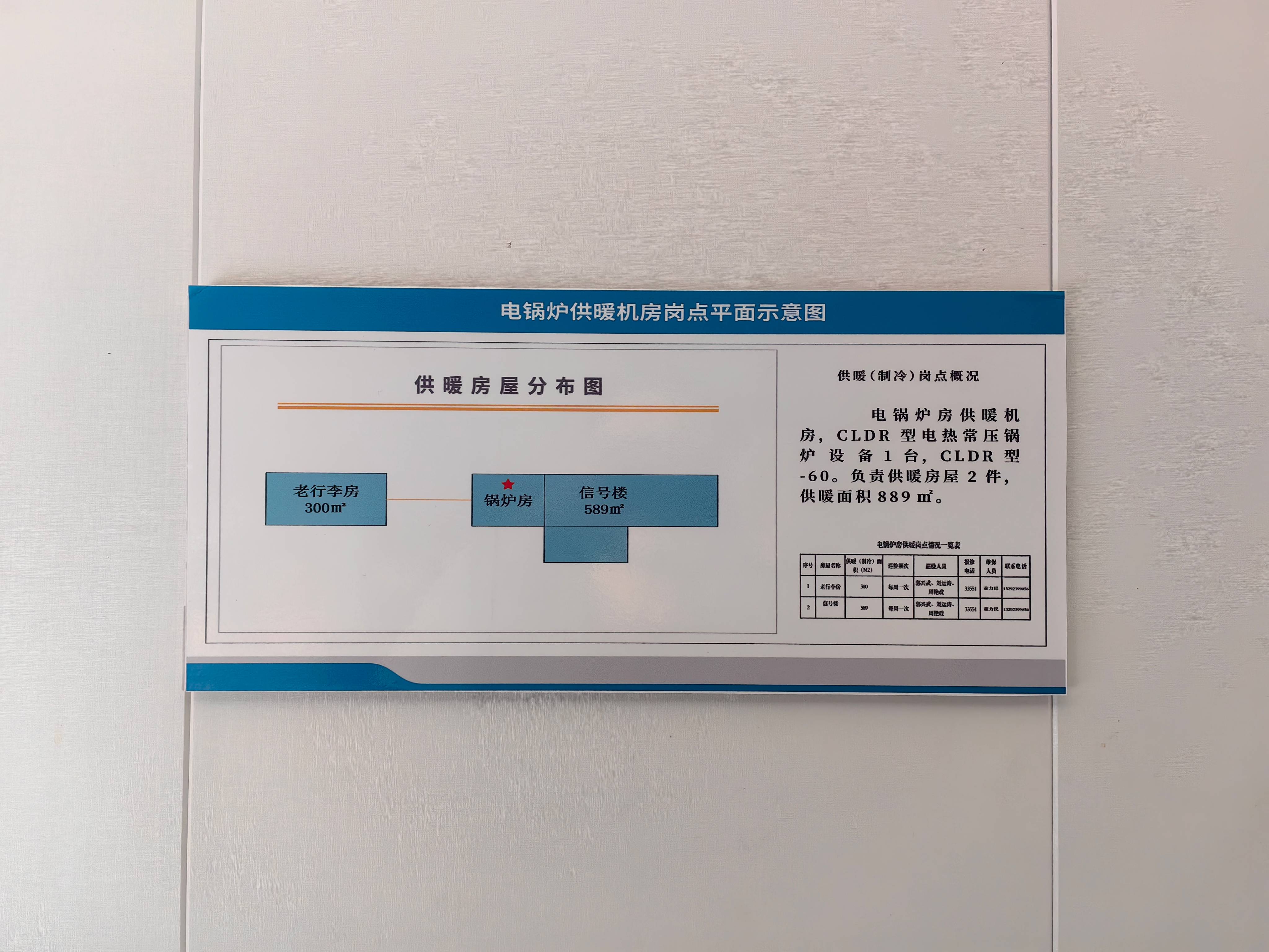橙起晟捷 油库消防亚克力展版 55*85cm高清大图