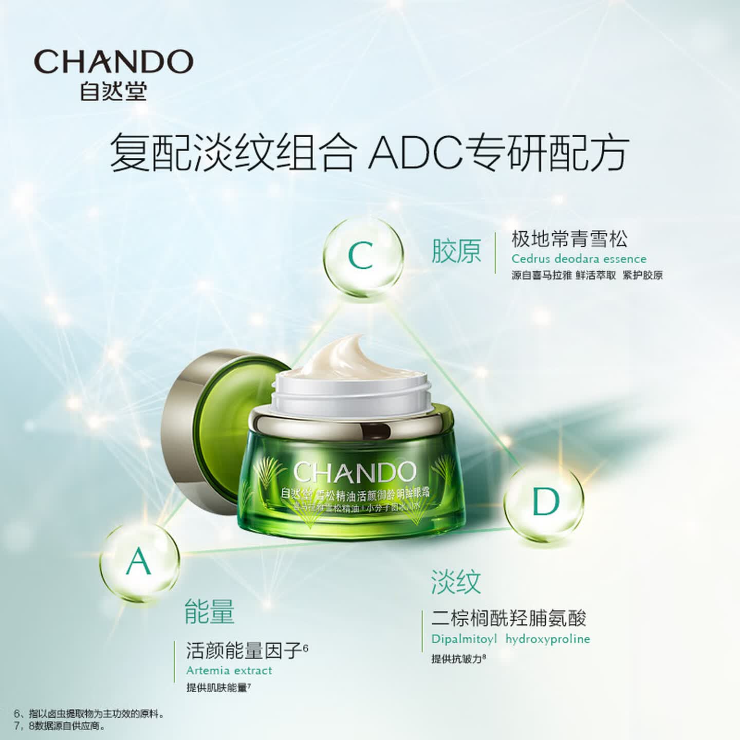 自然堂(CHANDO)雪松精油御龄套装 抗皱提拉紧致淡化细纹护肤品生日送老婆送妈妈 雪松眼霜高清大图