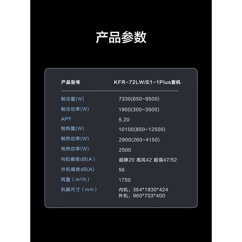 海尔(Haier)净省电plus空调3匹立式WiFi人感防直吹 客厅柜机 KFR-72LW/E1-1Plus图片