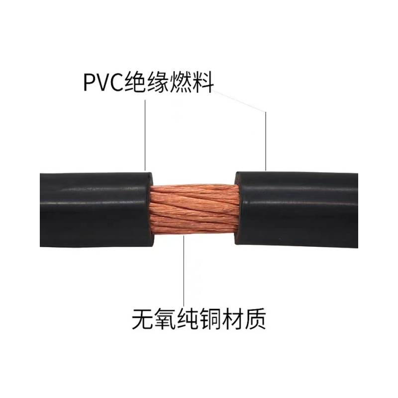 安普津盛 焊把线 YH35平方 额定电压0.6/1kv 米高清大图