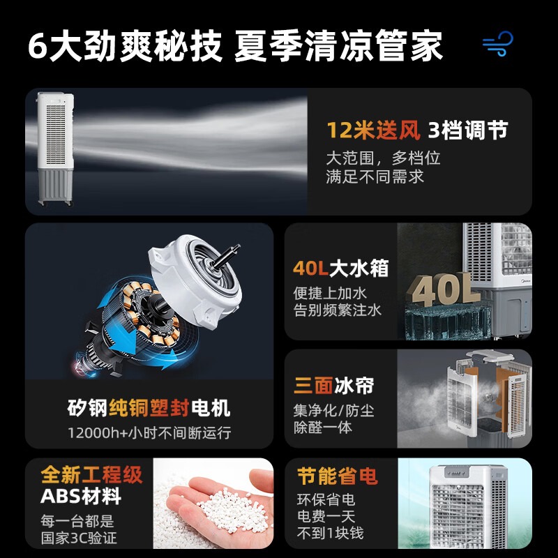 美的 冷风扇AC360-20A 制冷空调扇 工业水冷扇高清大图