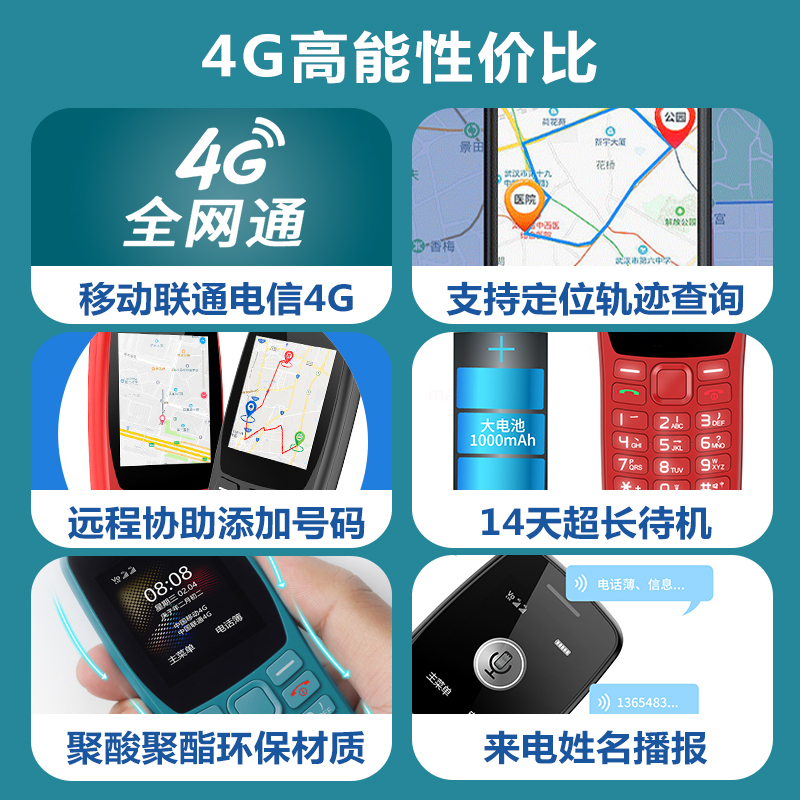 守护宝 K210 红色 4G全网通 老人手机带定位 直板按键 老人老年手机 儿童学生备用功能机高清大图