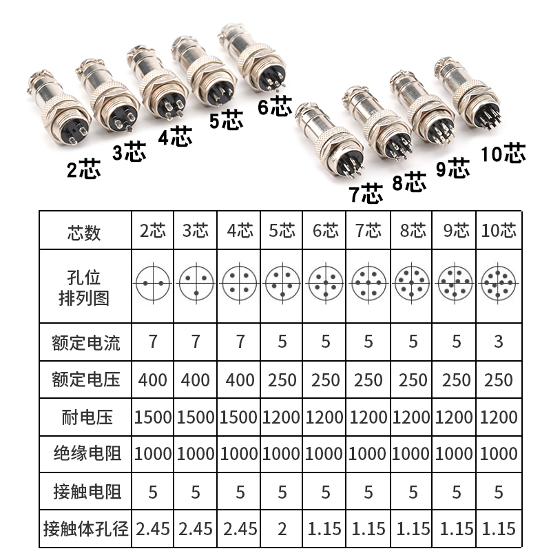 gx162芯一套10个gx16航空插头插座公母16mm2芯3芯4芯5芯6芯7芯工业
