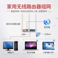 TP-LINK TL-WR886N百兆版 家用无线路由器百兆2.4GWIFI穿墙王3天线450M光纤宽带小中大户型别墅级智能高速网络覆盖手机APP远程管理调试设置tplink