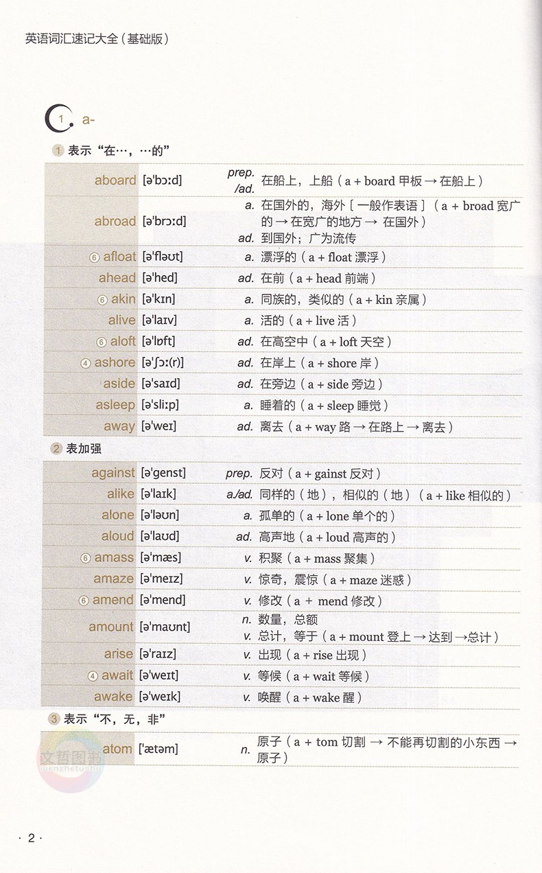 [正版]备考2024英语词汇速记大全:基础版 中学必背3000词 俞敏洪 中高考单词 基础词汇 词根词缀记忆法高清大图