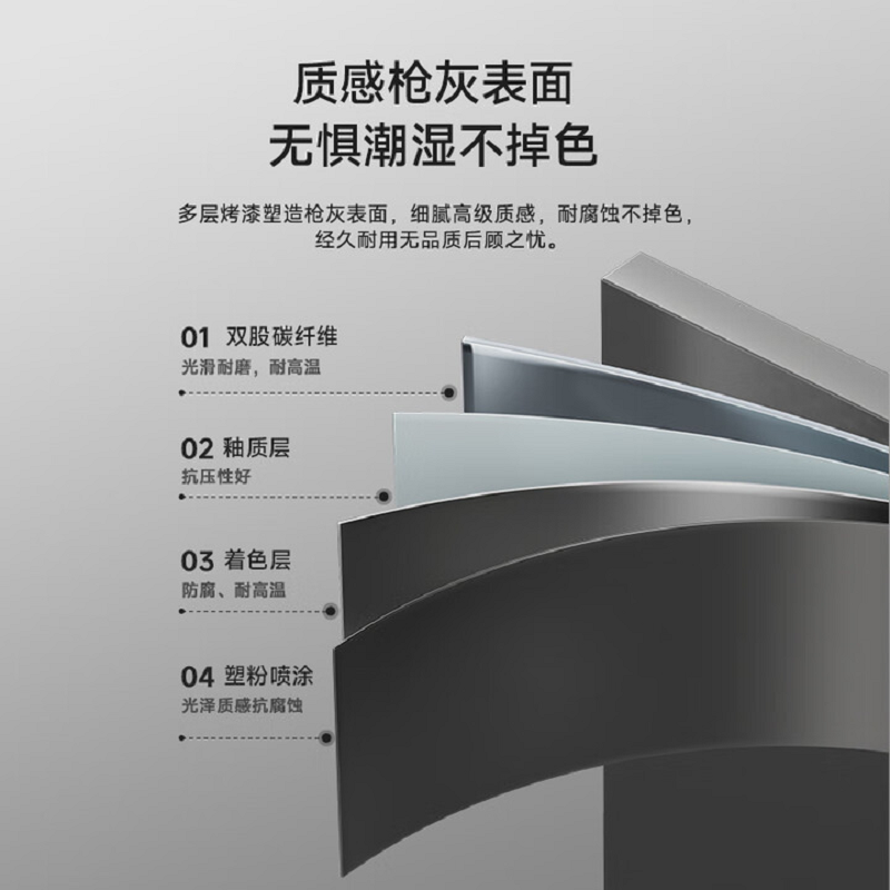 九牧(JOMOO)小牧卫浴电热毛巾MPA3000架除菌速干智能数显浴巾架碳纤维速热 枪灰色---顺丰高清大图