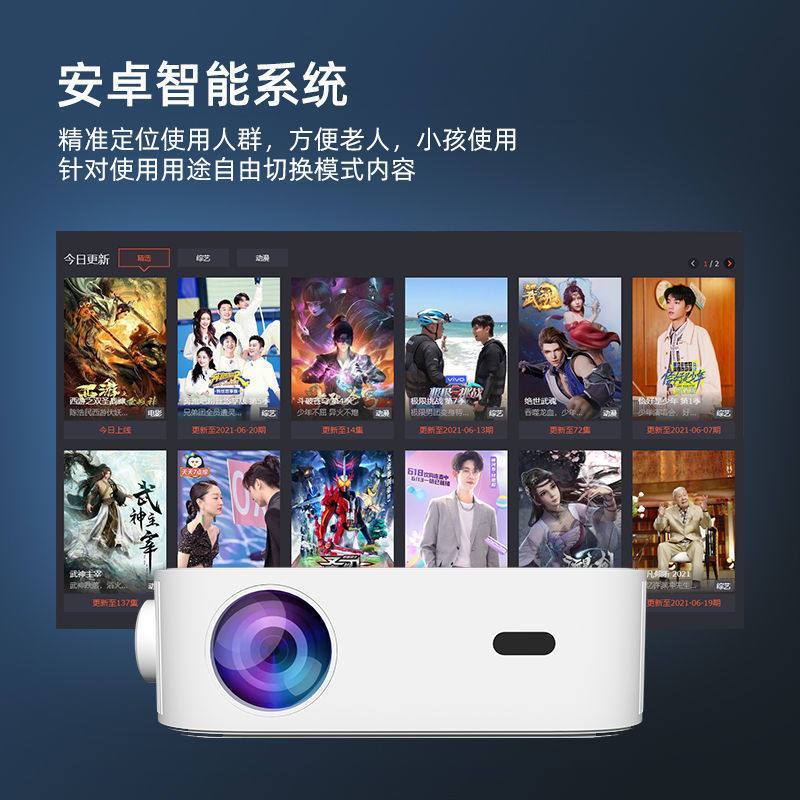 [2022]先科(SAST)Z7安卓版投影仪家用高清家庭影院无线wifi可连手机投屏1080P小型可连手机一体投墙上