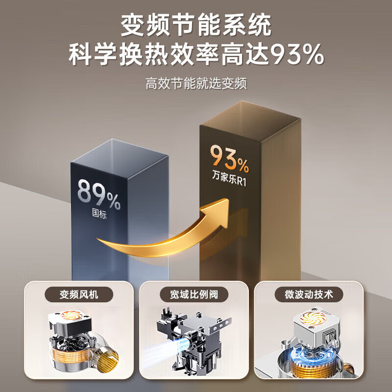 万家乐燃气壁挂炉R1A 变频恒温 地暖供暖采暖热水两用燃气热水器 ECO节能WiFi 80-120㎡高清大图