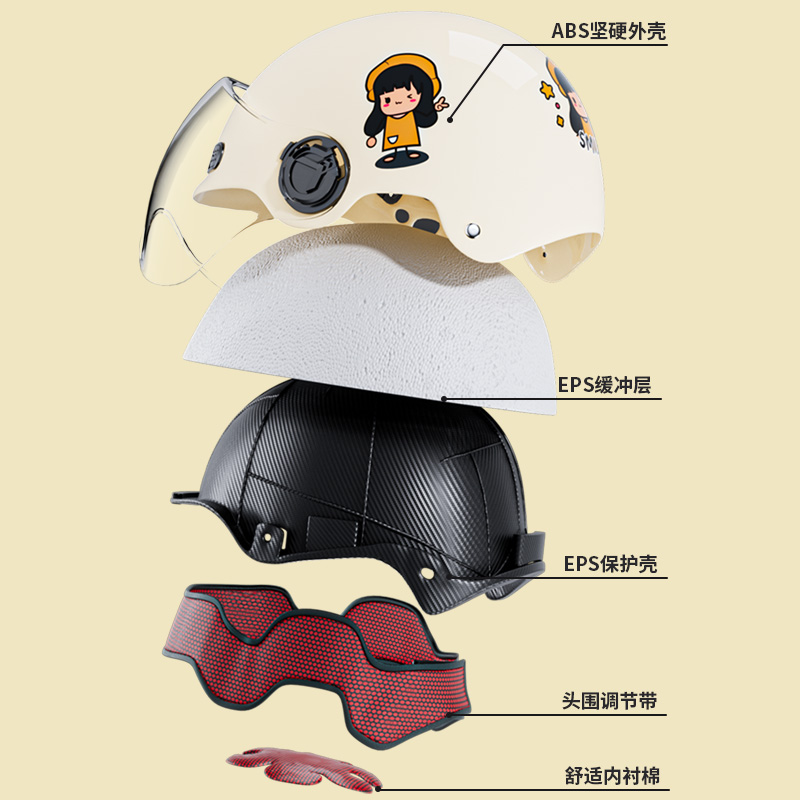 [补贴10%]3C认证电动车头盔男女士摩托电瓶车夏季防晒四季通用半盔安全帽高清大图