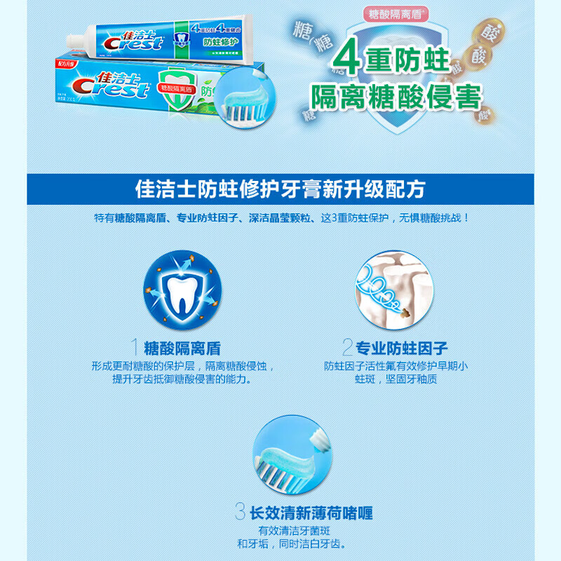 佳洁士健康专家防蛀修护(长效清新薄荷)140g*1盒高清大图
