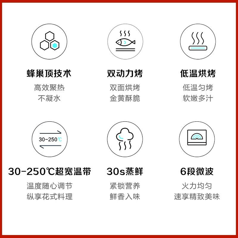 松下(Panasonic)蜂神系列NN-DS2500XPE 27升变频微波炉 微蒸烤一体机蜂巢顶聚热彩屏触控 智能APP